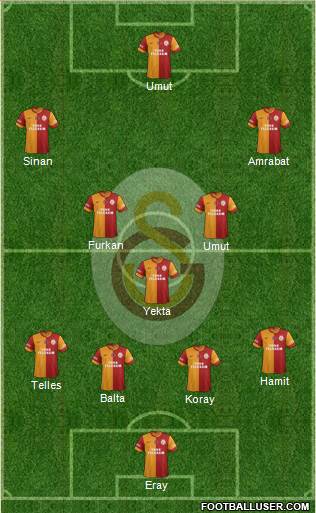 Galatasaray SK Formation 2014