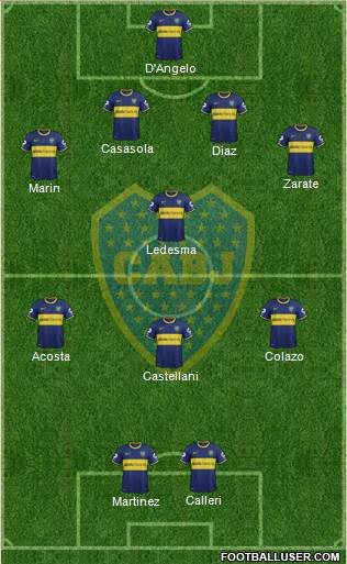 Boca Juniors Formation 2014