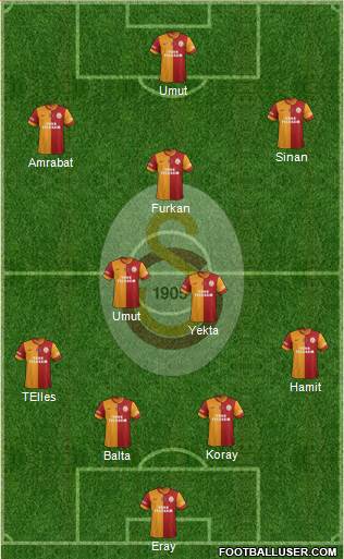 Galatasaray SK Formation 2014