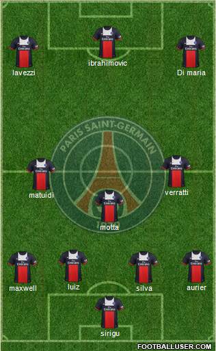 Paris Saint-Germain Formation 2014