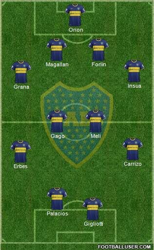 Boca Juniors Formation 2014