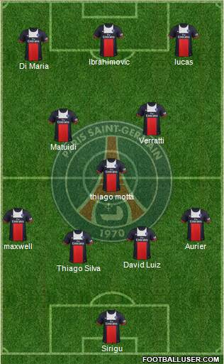 Paris Saint-Germain Formation 2014