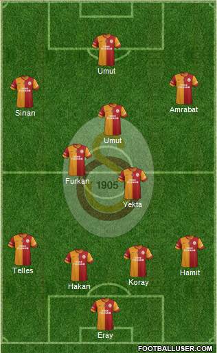 Galatasaray SK Formation 2014