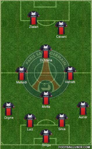 Paris Saint-Germain Formation 2014