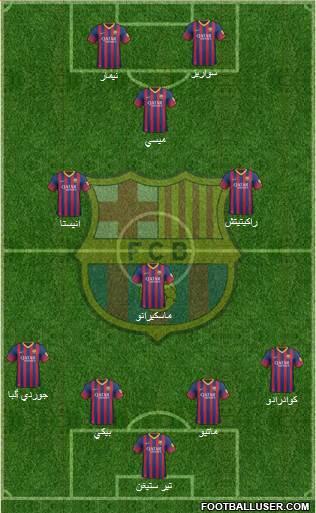 F.C. Barcelona Formation 2014