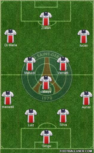 Paris Saint-Germain Formation 2014