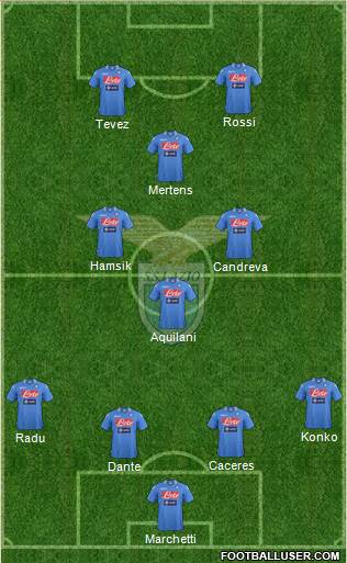 S.S. Lazio Formation 2014