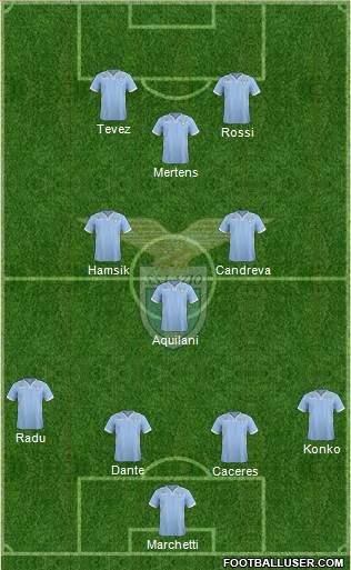 S.S. Lazio Formation 2014