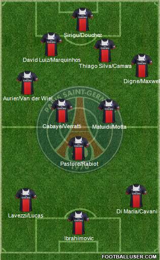 Paris Saint-Germain Formation 2014