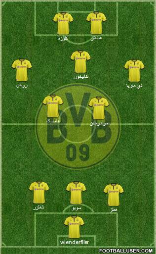 Borussia Dortmund Formation 2014