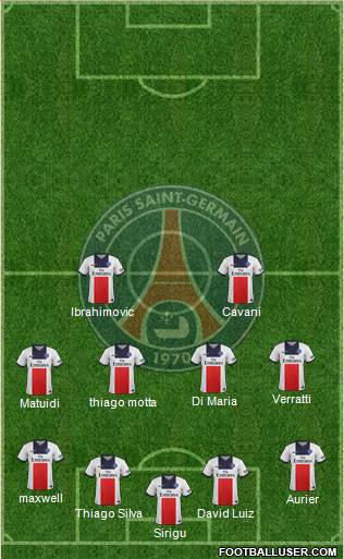 Paris Saint-Germain Formation 2014
