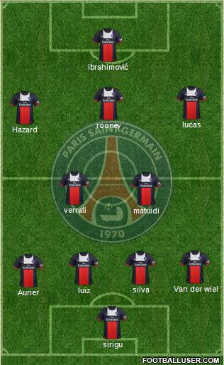 Paris Saint-Germain Formation 2014