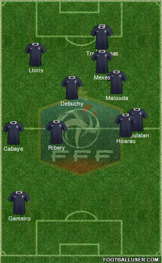 France Formation 2014