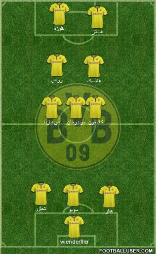 Borussia Dortmund Formation 2014