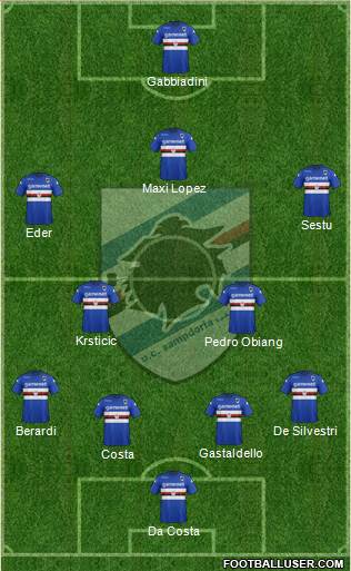 Sampdoria Formation 2014