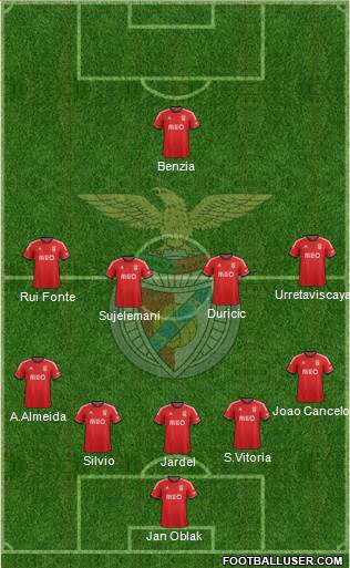Sport Lisboa e Benfica - SAD Formation 2014