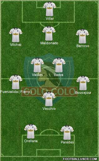CSD Colo Colo Formation 2014