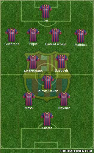 F.C. Barcelona Formation 2014