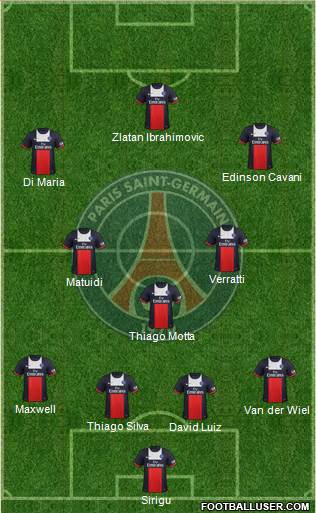 Paris Saint-Germain Formation 2014