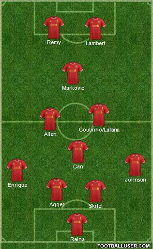 Liverpool Formation 2014