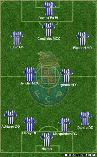 Futebol Clube do Porto - SAD Formation 2014