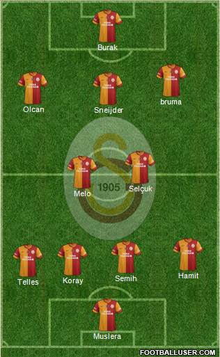 Galatasaray SK Formation 2014