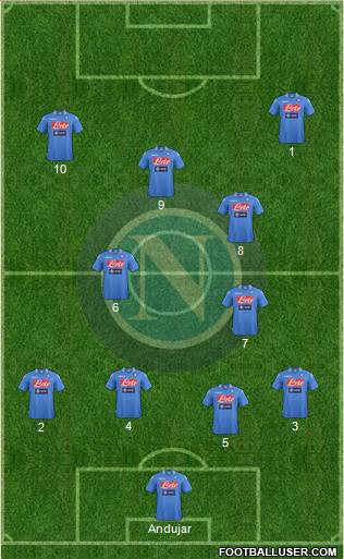 Napoli Formation 2014