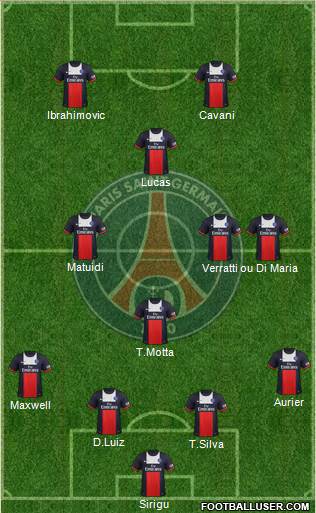 Paris Saint-Germain Formation 2014