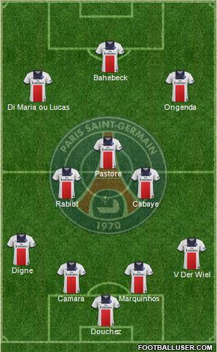 Paris Saint-Germain Formation 2014