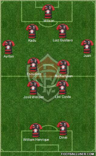 EC Vitória Formation 2014