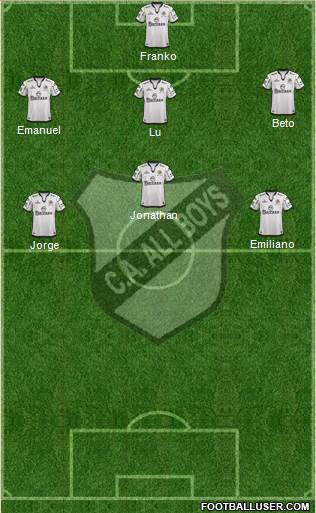 All Boys Formation 2014