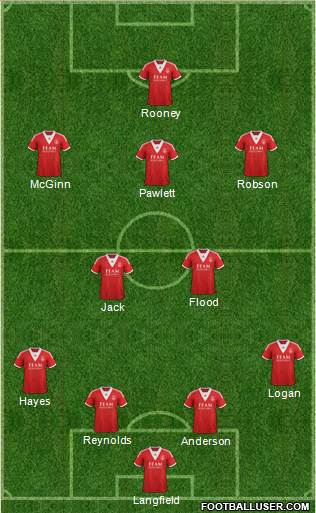 Aberdeen Formation 2014