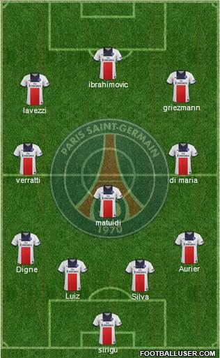 Paris Saint-Germain Formation 2014