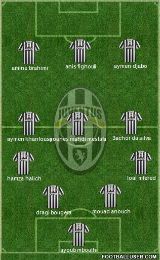 Juventus Formation 2014