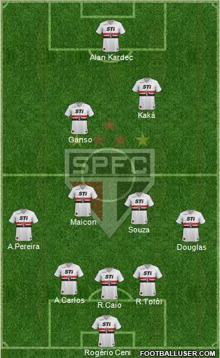 São Paulo FC Formation 2014
