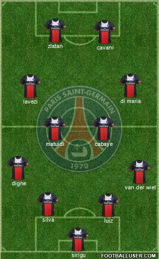 Paris Saint-Germain Formation 2014