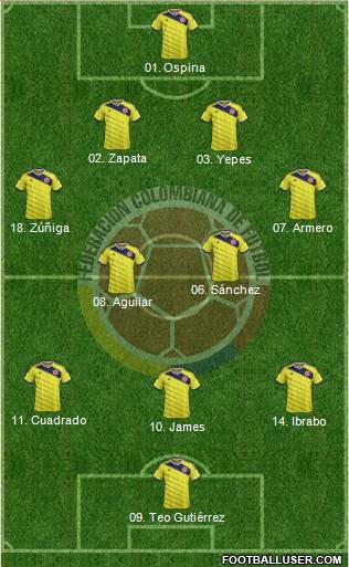 Colombia Formation 2014