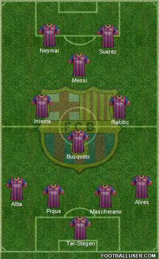 F.C. Barcelona Formation 2014