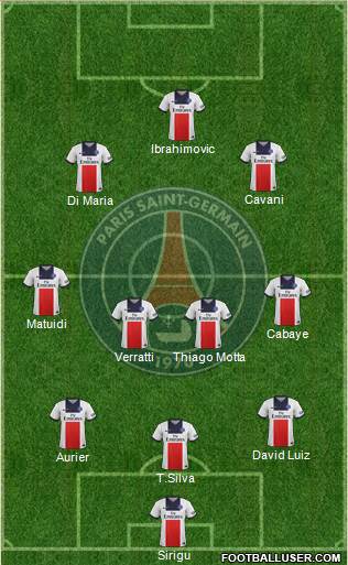 Paris Saint-Germain Formation 2014