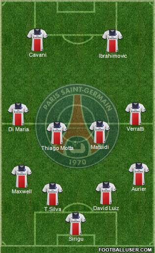 Paris Saint-Germain Formation 2014