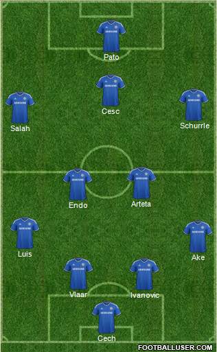 Chelsea Formation 2014