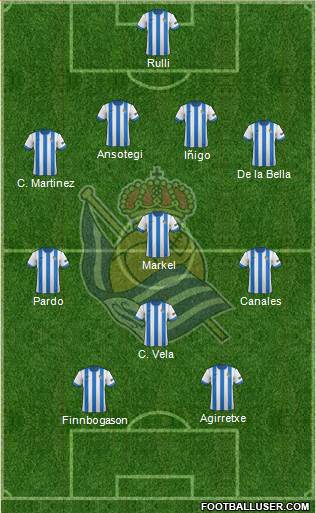 Real Sociedad S.A.D. Formation 2014