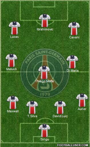 Paris Saint-Germain Formation 2014