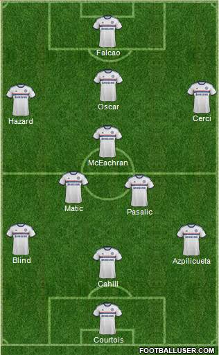 Chelsea Formation 2014