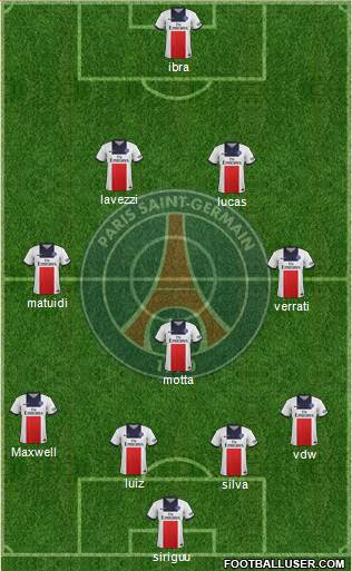 Paris Saint-Germain Formation 2014