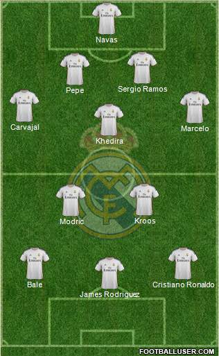 Real Madrid C.F. Formation 2014