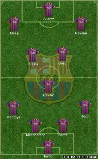 F.C. Barcelona Formation 2014