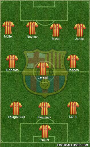 F.C. Barcelona Formation 2014