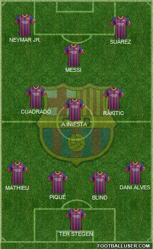 F.C. Barcelona Formation 2014