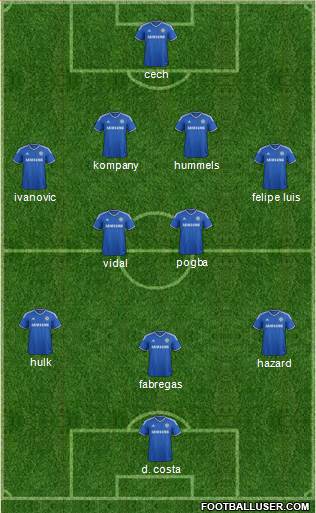 Chelsea Formation 2014